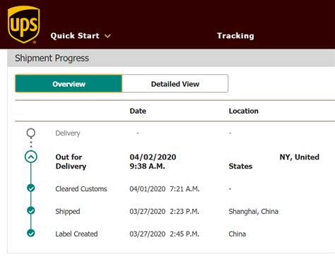 lv cn tracking|ups tracking lv.